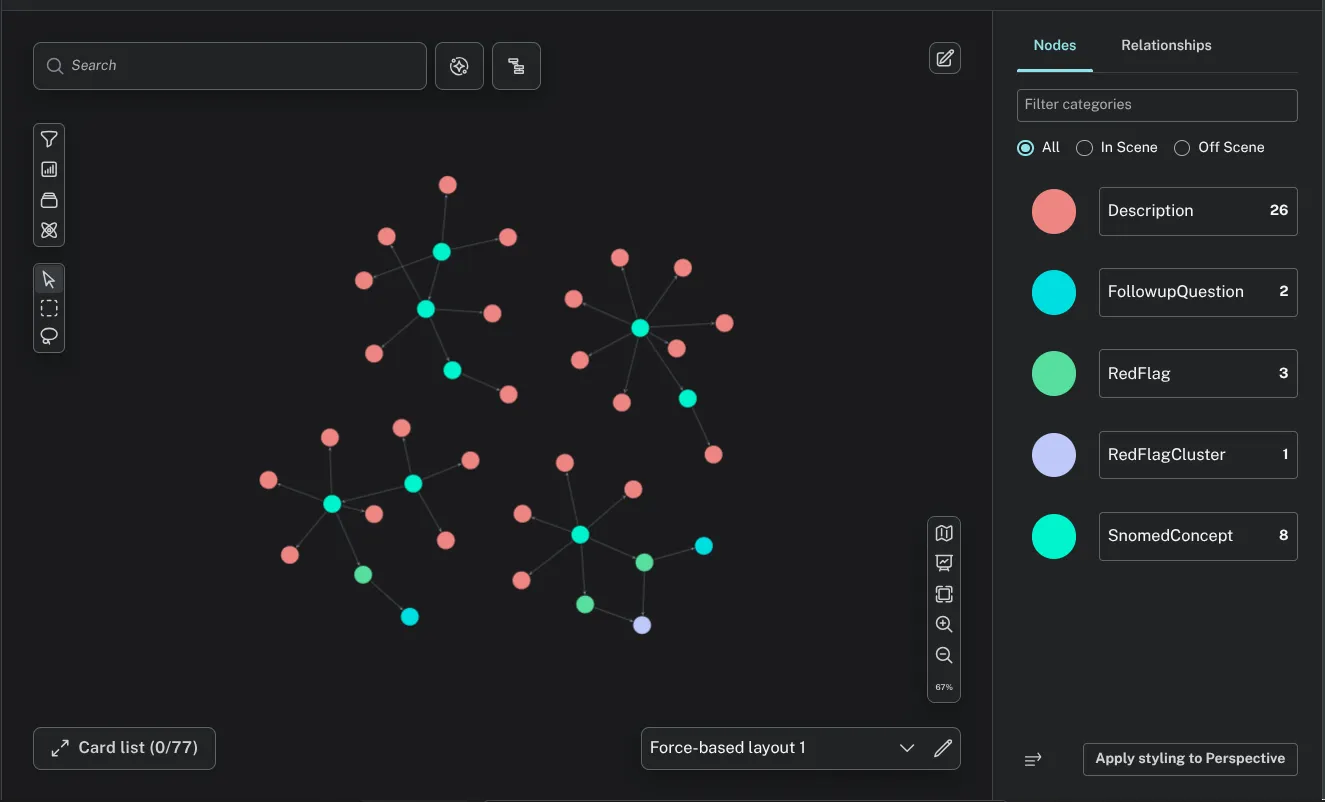 MediCoord AI: GraphRAG experiment