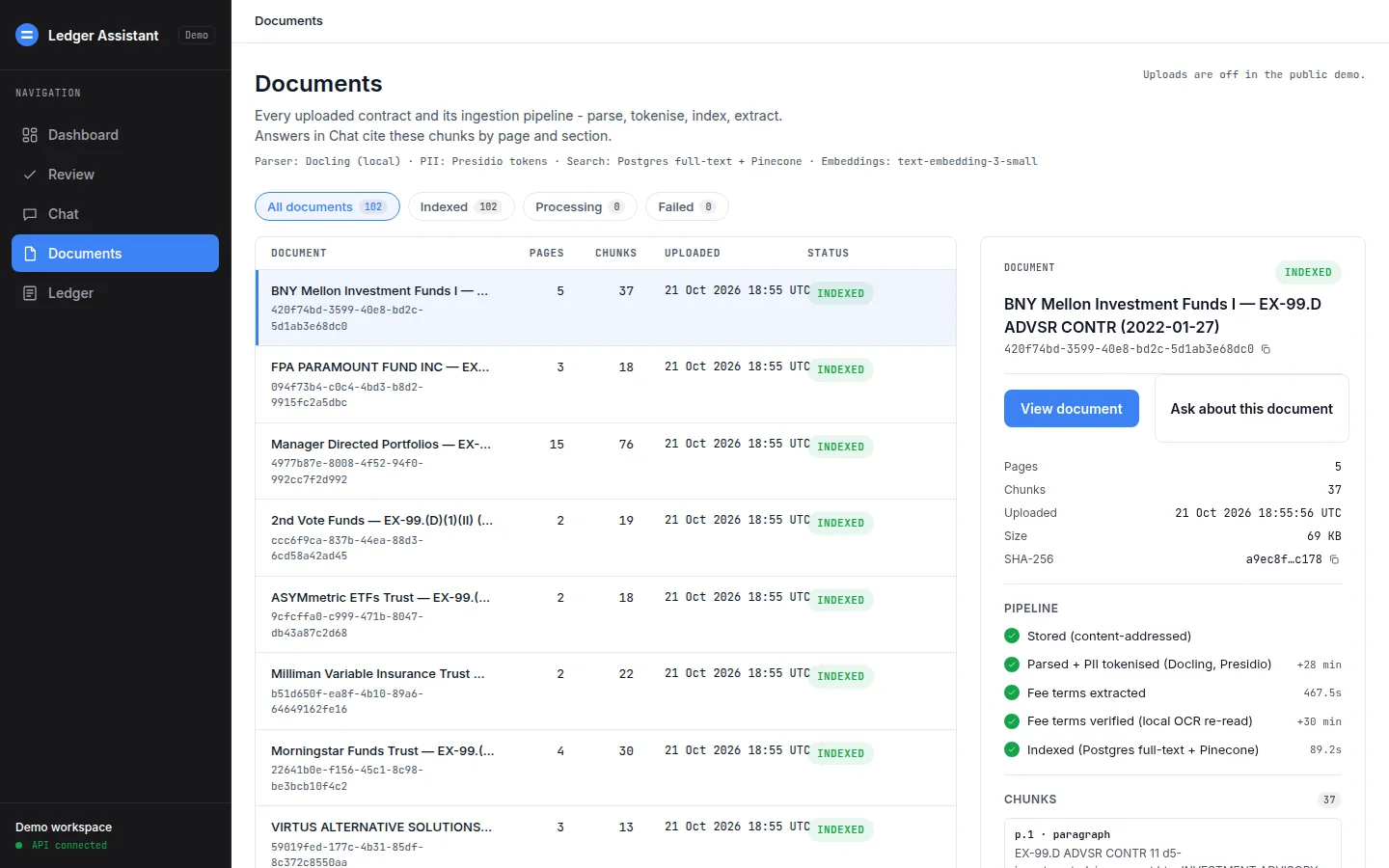 LedgerLens: 102 contracts, one pipeline