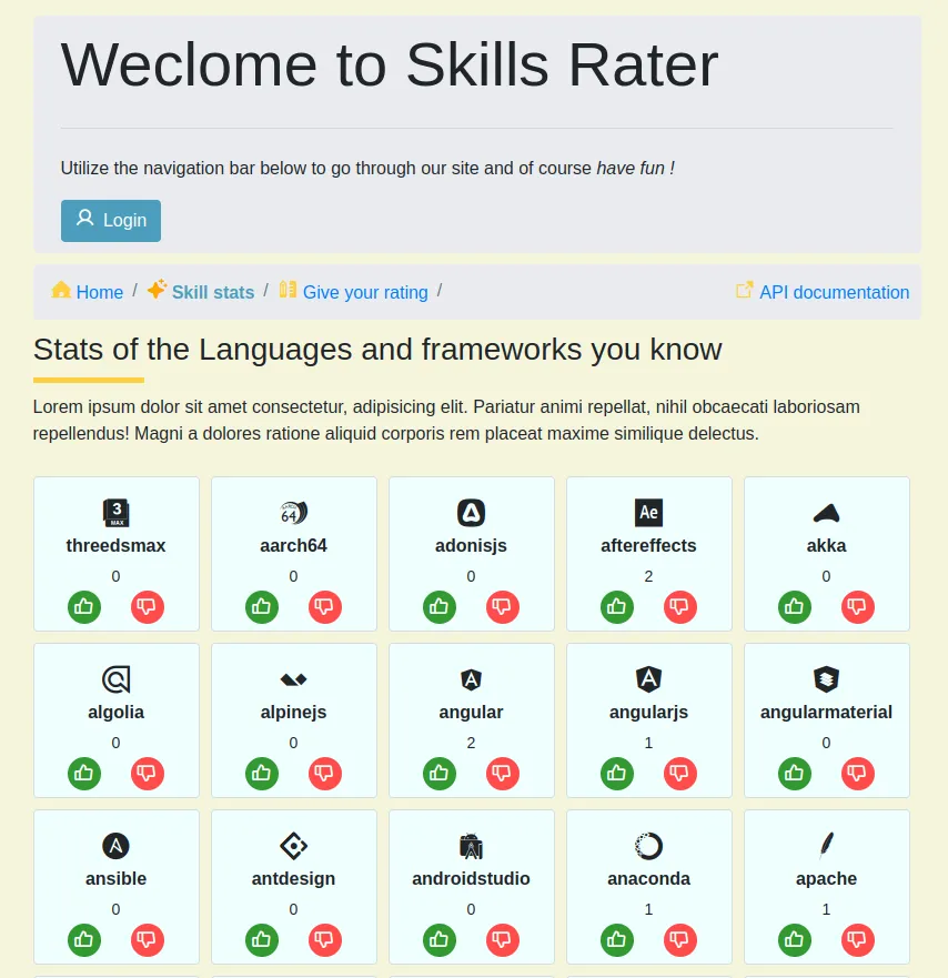 Reactive Springboot Skillrater App